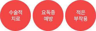 수술적 치료 요독증 예방 적은 부작용